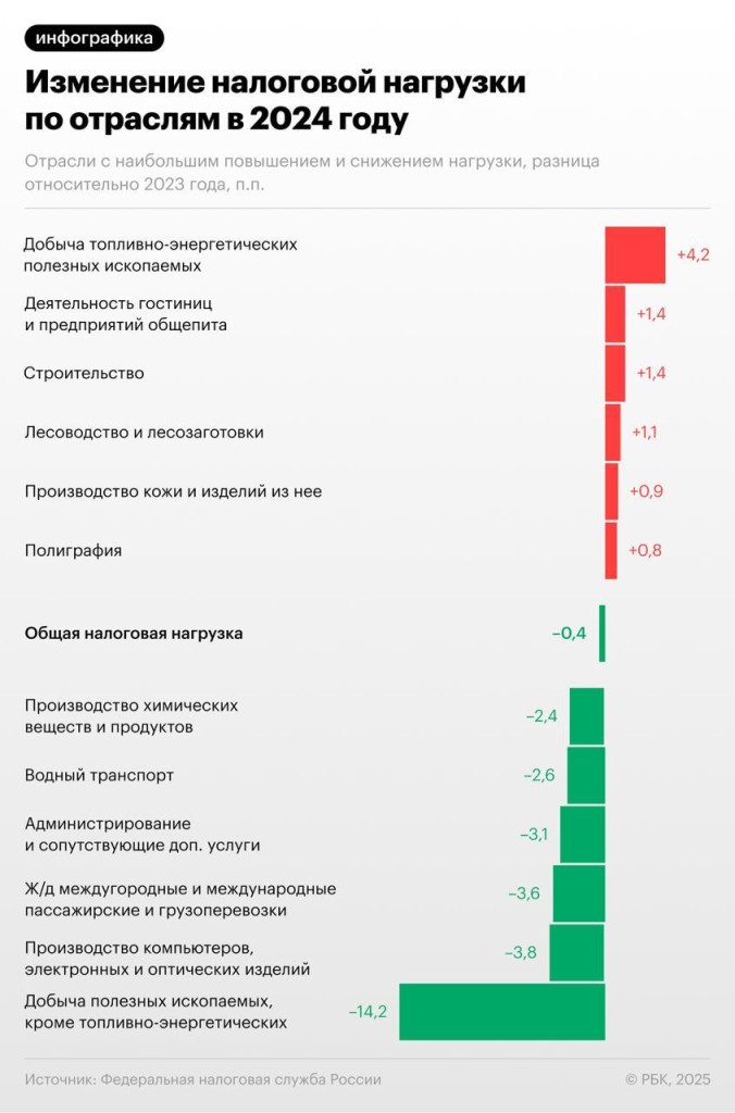 Изображение WhatsApp 2025-05-16 в 18.25.07_09e11ae9.jpg